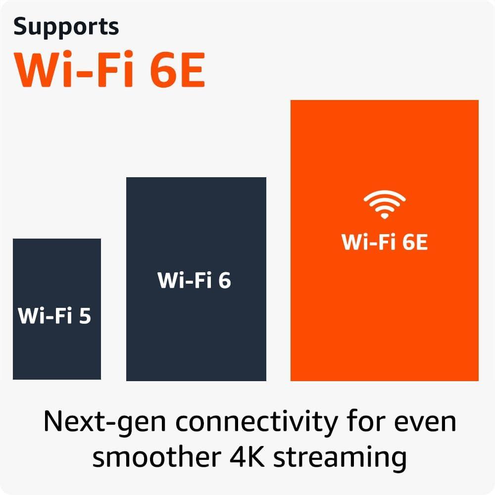 Amazon Fire TV Stick 4K Max (2nd Gen) | 16GB | Wi-Fi 6E | Alexa Voice Remote | 4K UHD Streaming