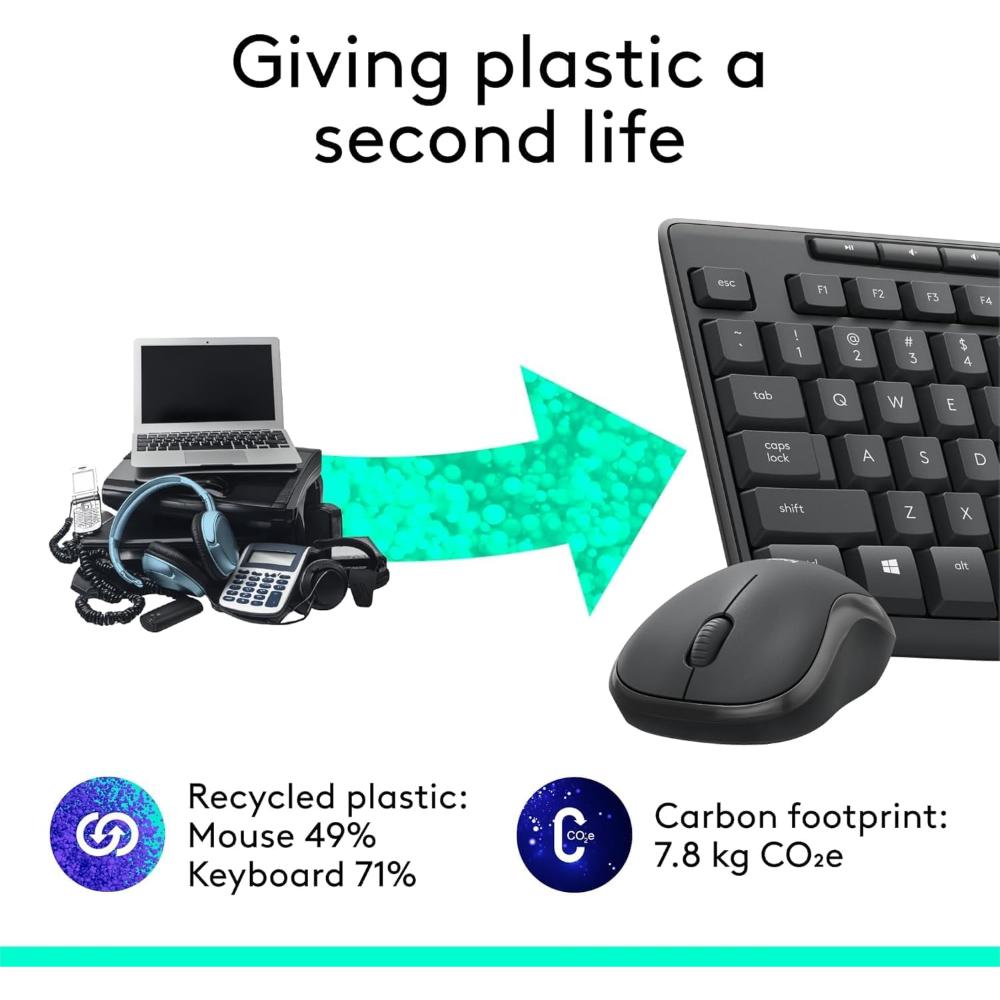 Logitech MK295 Silent Wireless Keyboard & Mouse Combo | SilentTouch Technology | Full-Size Keyboard | Quiet Wireless Productivity