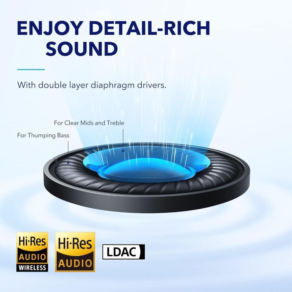 Soundcore Space Q45 Active Noise Cancelling Headphones A3040 | Wireless Over-Ear Bluetooth Headset