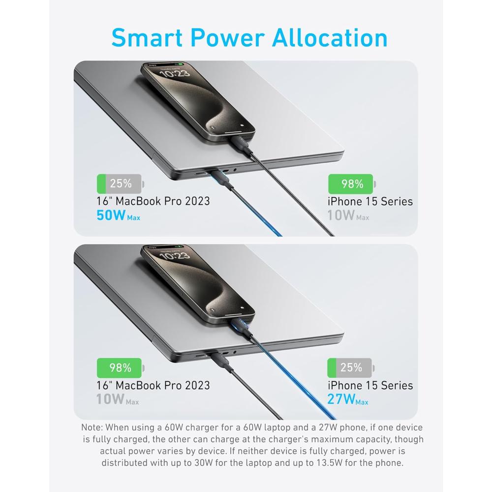 Anker 140W 2-in-1 USB-C to USB-C Cable A8895 | Braided Dual Device Fast Charging Cable