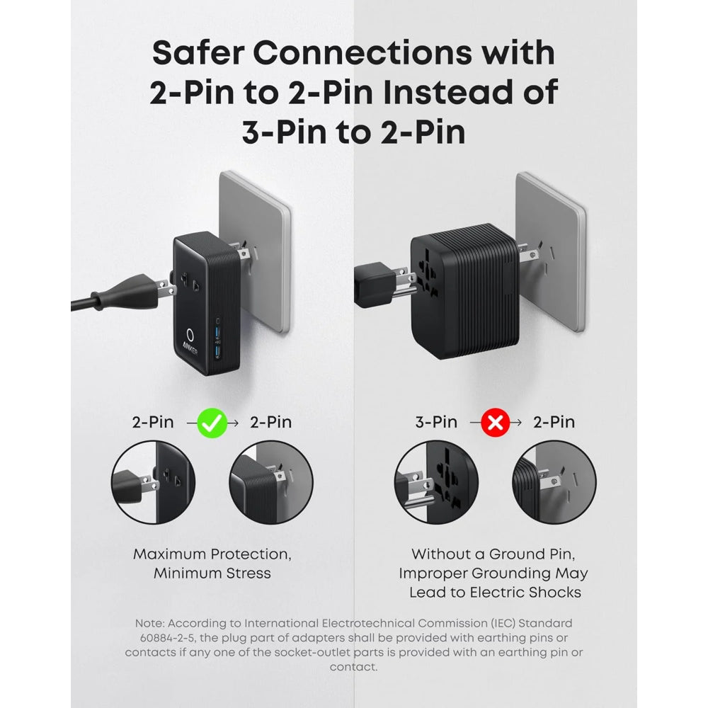 Anker A9215 5‑in‑1 Universal Plug | Multi‑Device Travel Adapter Pakistan