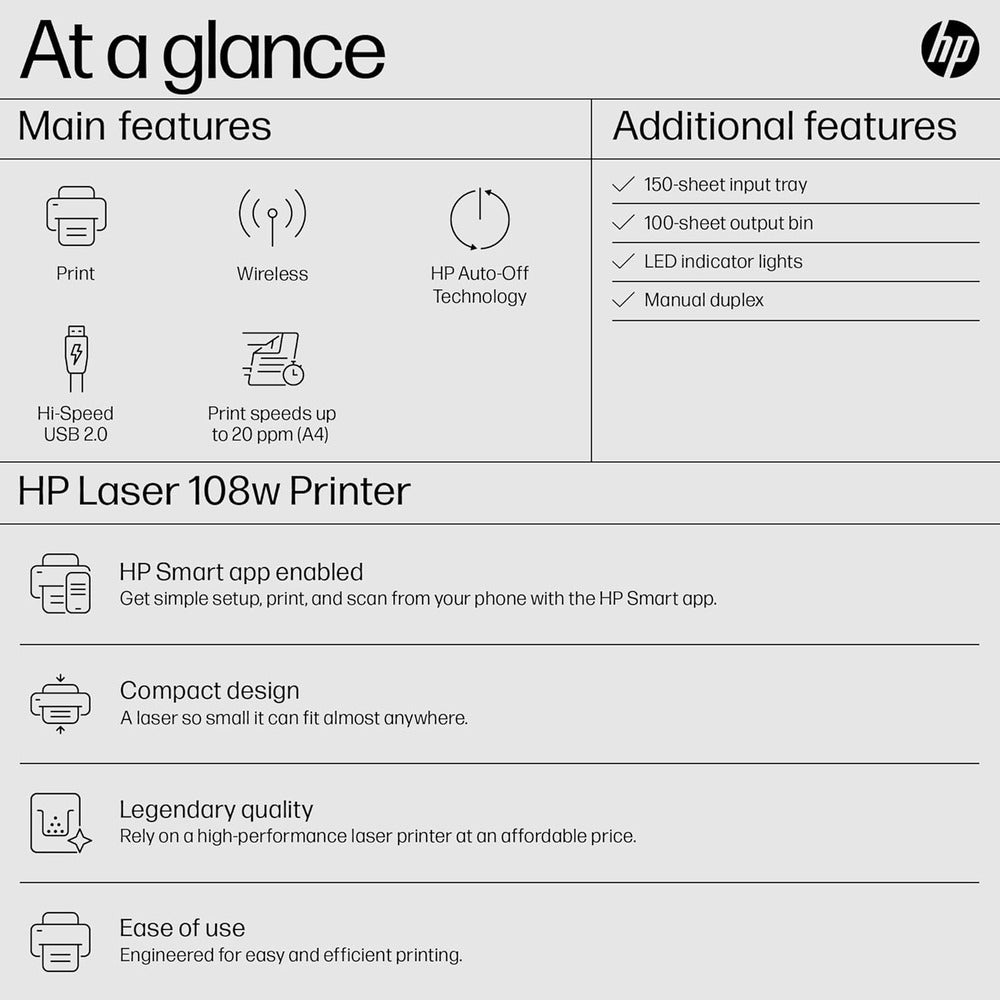 HP Laser 108w Printer | 21ppm | Wireless Wi-Fi | Compact Laser Printer | Manual Duplex | HP Smart App | 10,000-Page Duty Cycle