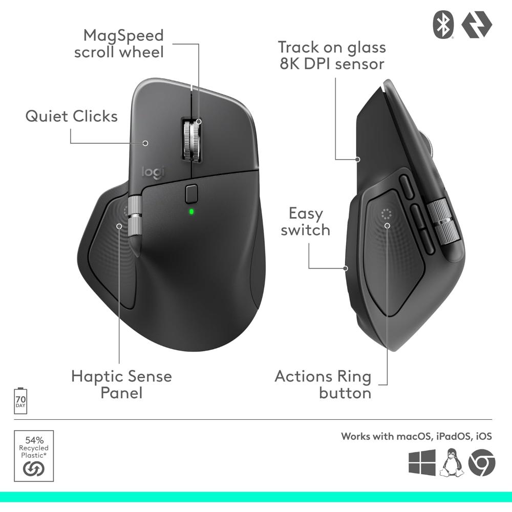 Logitech MX Master 4 | High-Performance Wireless Mouse with Haptic Feedback & MagSpeed Scrolling
