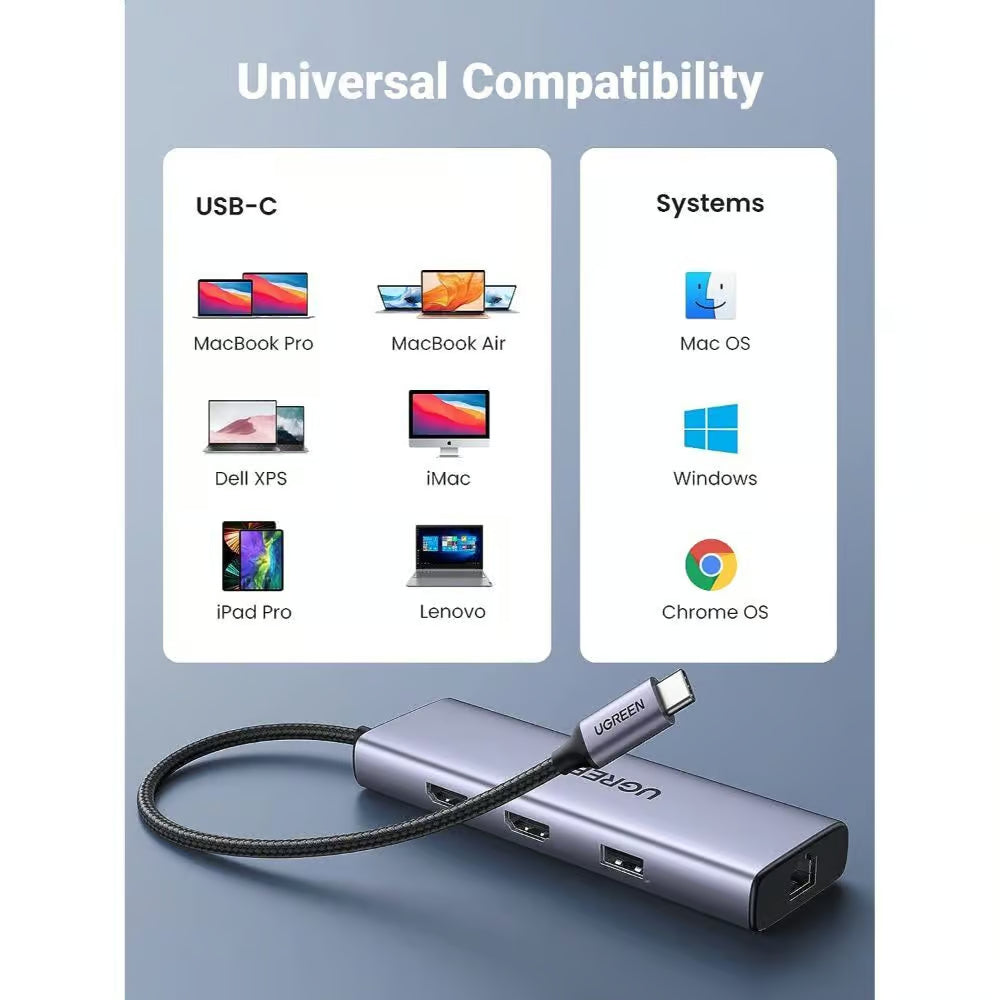 UGREEN 90119 | 9-in-1 USB-C Docking Station | Dual HDMI 4K@60Hz | USB 3.0 × 3 | SD/TF Card Reader | Gigabit Ethernet | 100W PD Charging | For MacBook, Laptop, Tablet, PC