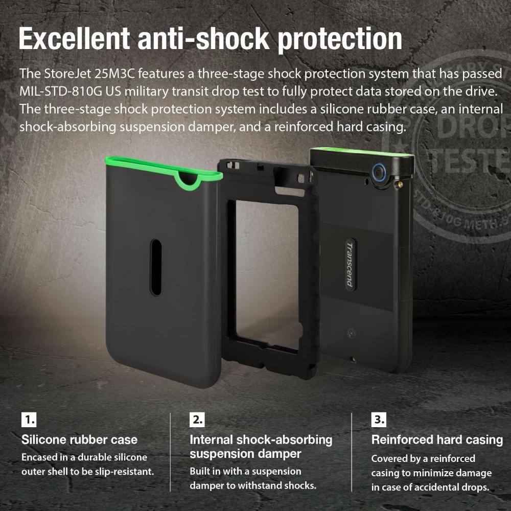 Transcend StoreJet 25M3C | Rugged Portable External Hard Drive | USB 3.1 Gen 1 Type-C, Anti-Shock, One-Touch Backup (2TB / 4TB)