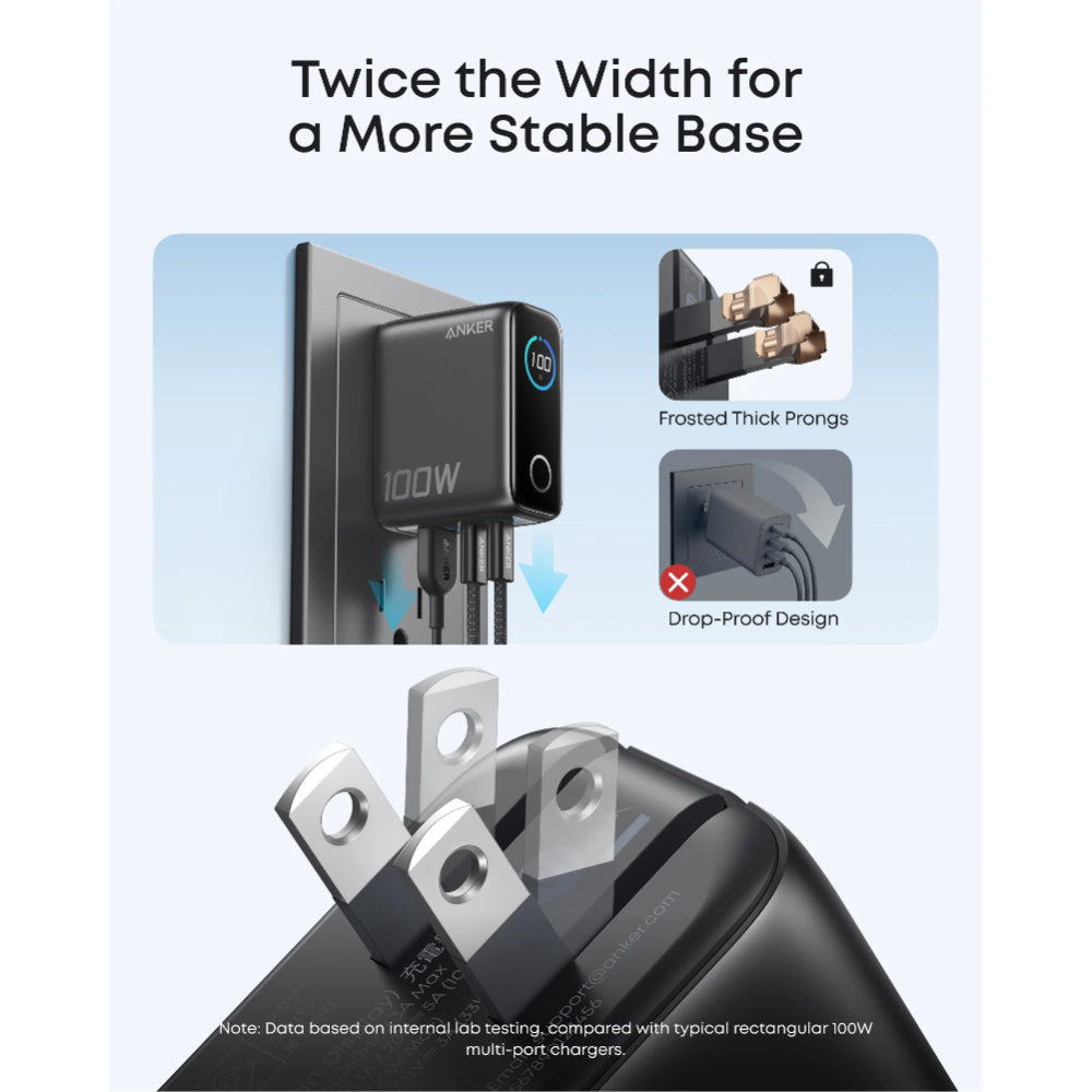 Anker B121B 2C+1U 100W Digital Display Adapter | Fast Charging Multi‑Port Charger Pakistan