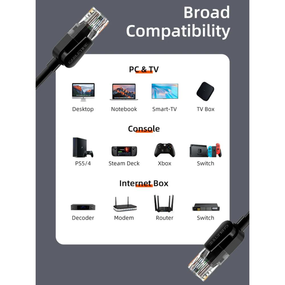 CABLETIME CN60 Cat 6 Ethernet Network Cable | 1000Mbps | 250MHz | UTP | Gold-Plated RJ45 | 0.5m–40m | Black