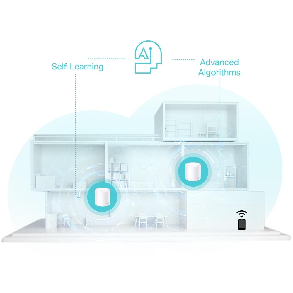 TP-Link Deco X50 (3-Pack) AX3000 Whole Home Mesh WiFi 6 System | AI-Driven Mesh Coverage | Gigabit Ports | HomeShield Security