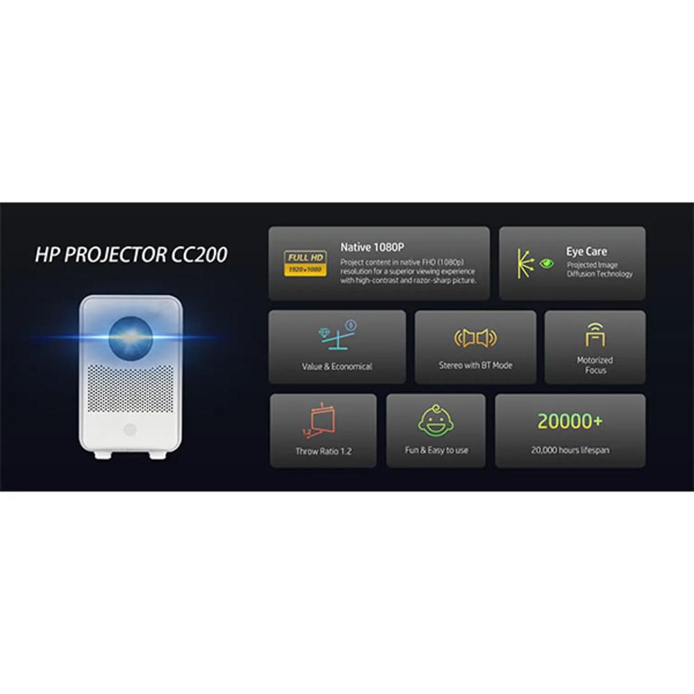 HP Multimedia Projector CC200 | Full HD 1080p LED Projector | Compact Home Entertainment