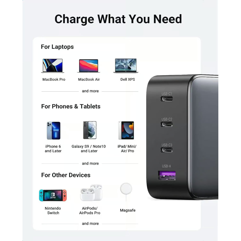 UGREEN 10375 | Nexode 100W GaN Charger | 4-Port USB-C/USB-A | PD3.0 & PPS | Fast Charging | Compact Design | For MacBook Pro/Air, iPhone 16/15