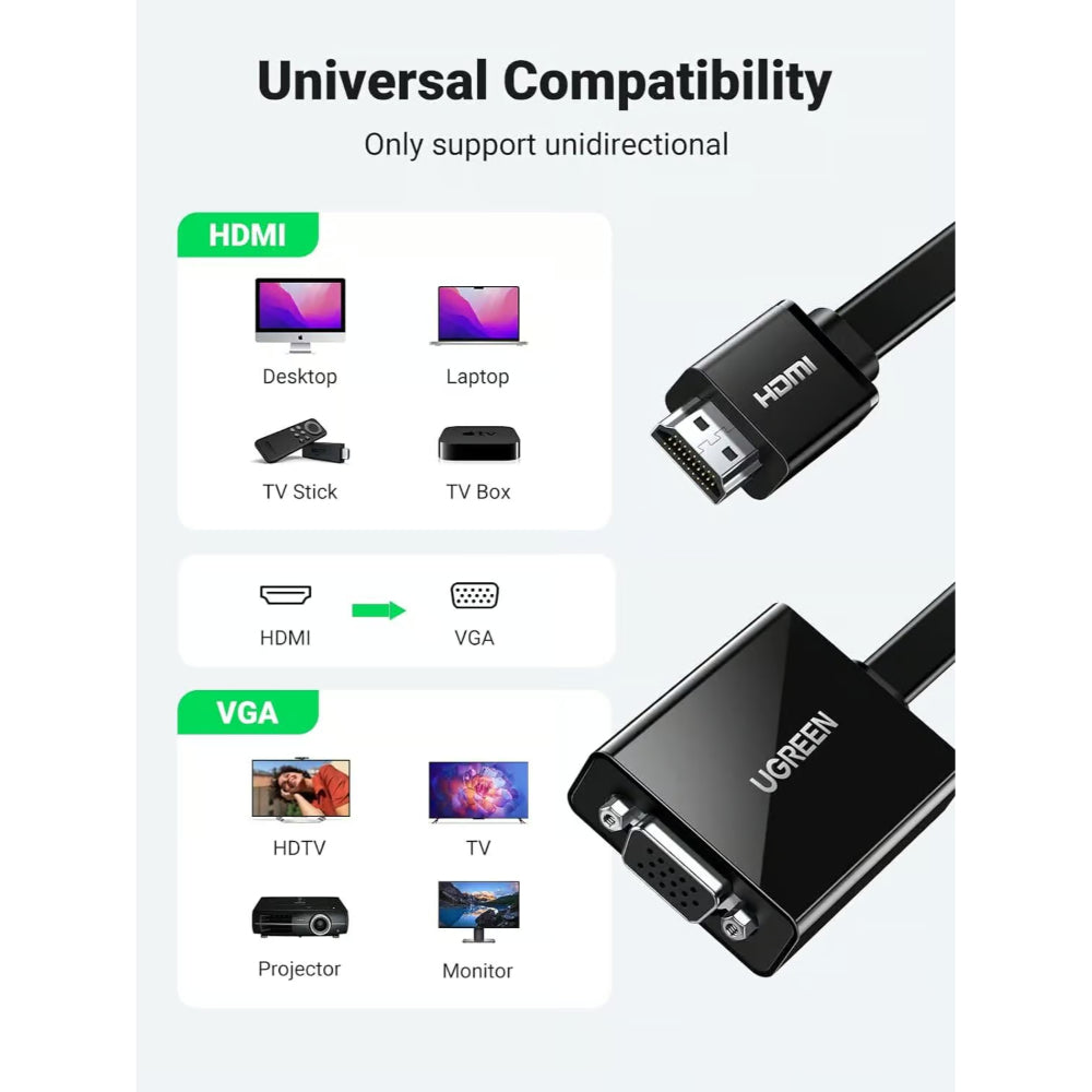 UGREEN 90813 | HDMI to VGA Adapter Converter | 1080p@60Hz | Plug & Play | Gold-Plated Connectors | For Laptops, PCs, Projectors, Monitors