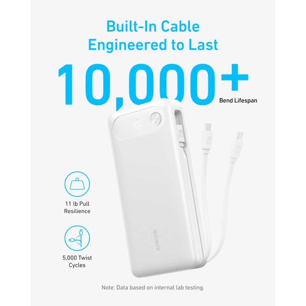 Anker A1383 | 20000mAh Power Bank | 87W Total Output | Built-In USB-C Cable | Dual-Port Charging | Fast Recharging | For MacBook Pro, iPhone, Galaxy, iPad, USB-C Devices