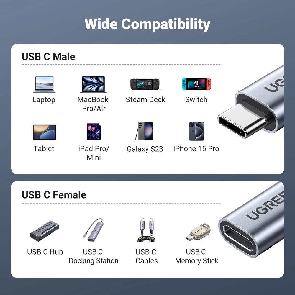 UGREEN US372 30205 USB-C Extension Cable | USB 3.2 Gen 2 | 10Gbps | 100W Fast Charging | 4K@60Hz | Type-C Male to Female | 3FT