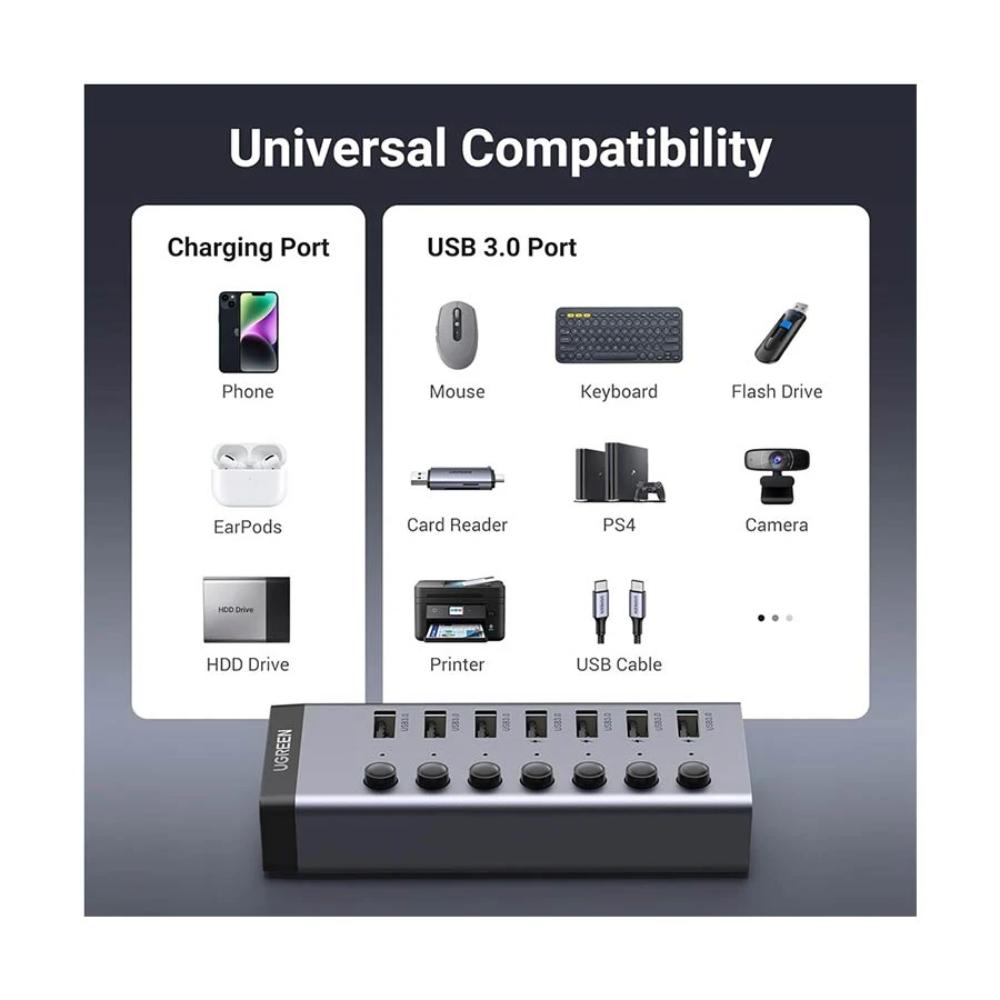 UGREEN 90307 7-Port USB 3.0 Hub | 5Gbps | Smart Charging | Individual Switches | 12V/2A Powered | Aluminum Alloy | 1.5M Cable