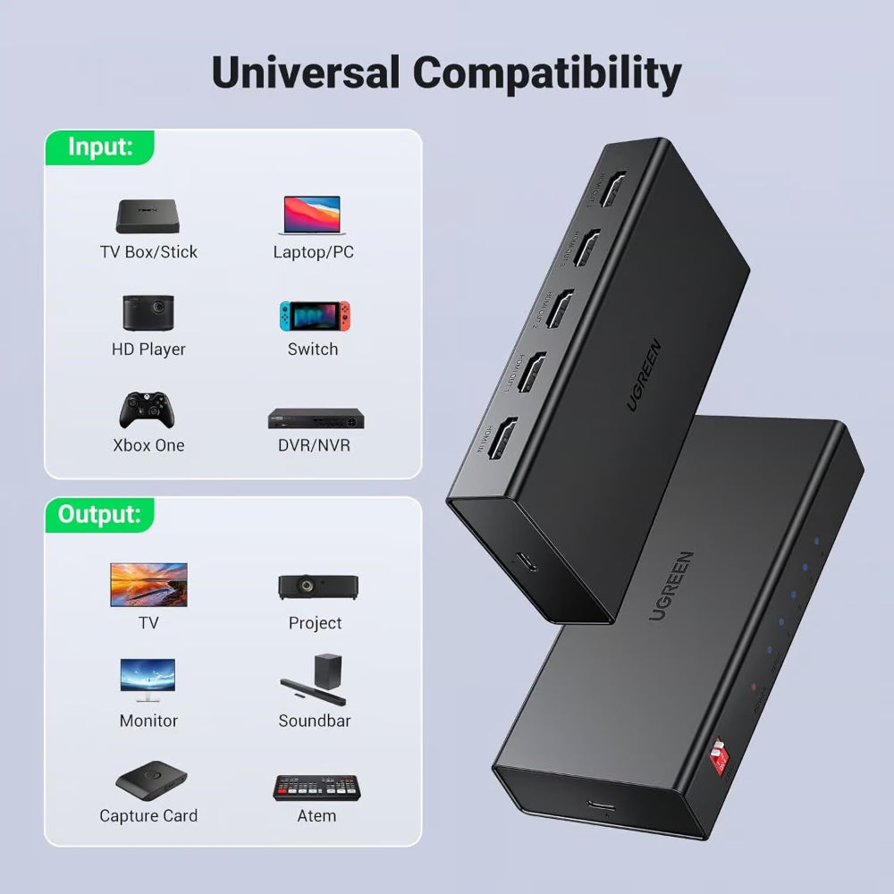 UGREEN 90806 HDMI Splitter | 1 In 4 Out, 4K@60Hz, HDMI 2.0, 18Gbps, HDCP 2.2