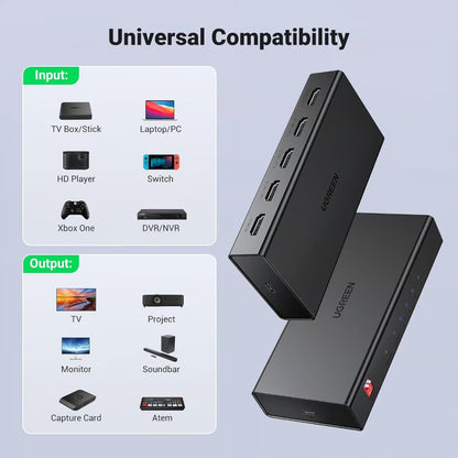 UGREEN 90806 HDMI Splitter | 1 In 4 Out, 4K@60Hz, HDMI 2.0, 18Gbps, HDCP 2.2