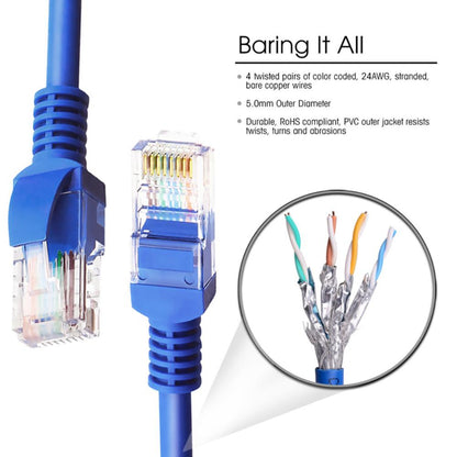 CAT6 UTP Ethernet LAN Cable | High-Speed RJ45 Network Patch Cable | Gigabit 1000Mbps | Up to 550MHz Bandwidth