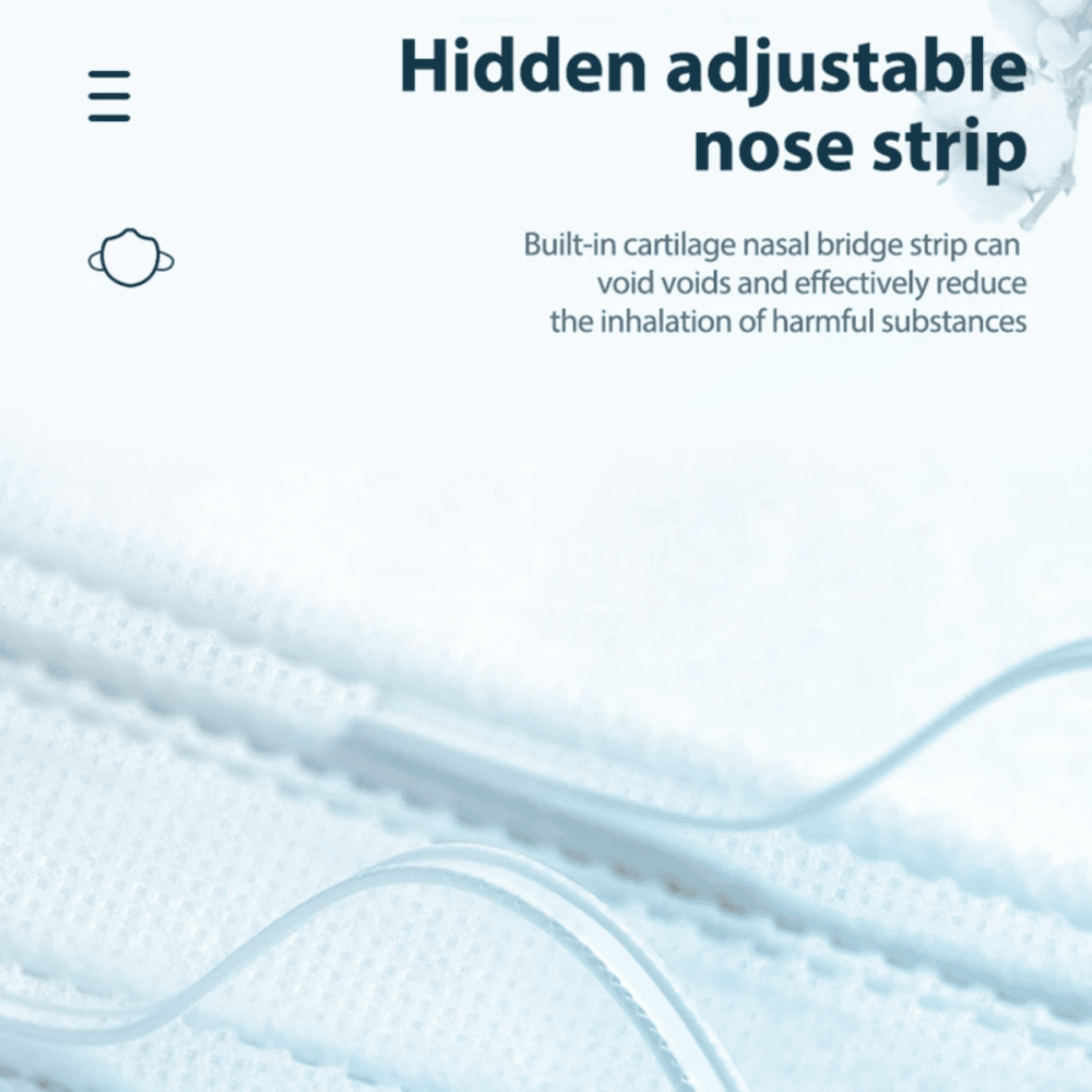 Computer Medical Mask Professional Medical Grade KN95 Mask with Filter – 5 Layer Protection ...