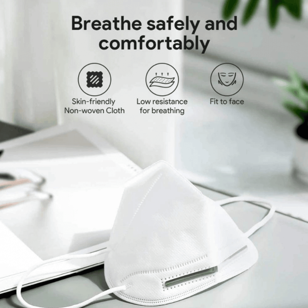 Computer Medical Mask Professional Medical Grade KN95 Mask with Filter – 5 Layer Protection ...