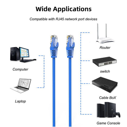 CAT6 UTP Ethernet LAN Cable | High-Speed RJ45 Network Patch Cable | Gigabit 1000Mbps | Up to 550MHz Bandwidth