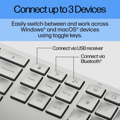 HP 970 Programmable Wireless Keyboard | Multi-Device Bluetooth & 2.4GHz, Smart Backlight, 20+ Programmable Keys