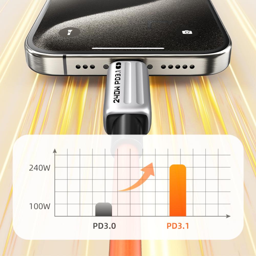 CABLETIME CU04 240W USB-C to USB-C Fast Charging Cable | 1m – 2m | PD 3.1 + QC 4.0 | Zinc Alloy Shell & Silicone Jacket