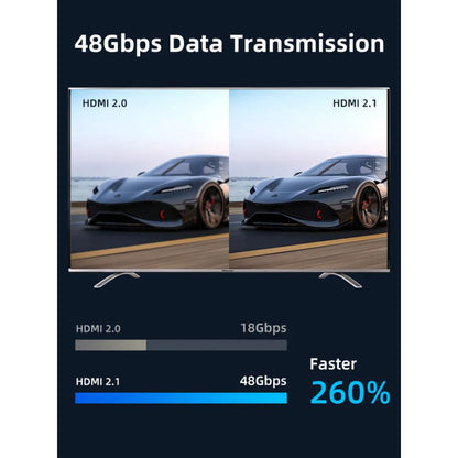 CABLETIME CH12 HDMI 2.1 Cable | 8K@60Hz, 4K@120Hz, 48Gbps, Gold-Plated, 1M/2M/3M/5M