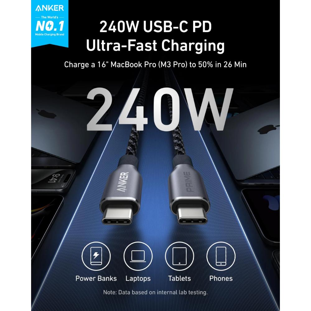 Anker 140W 4-Port GaN Charger B2697 (PD 3.1) + 240W USB-C Cable | Fast Charging Bundle