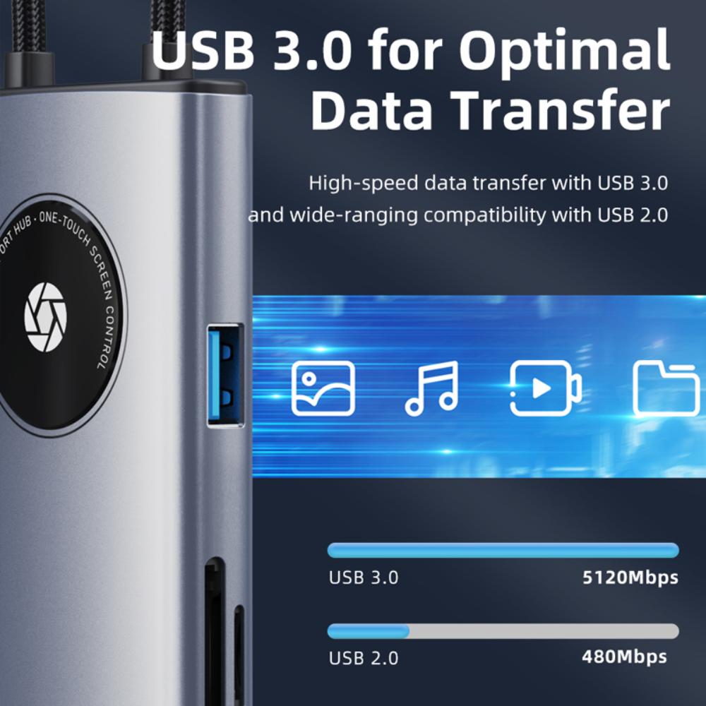 CABLETIME CB93G | 6-in-1 USB-C Multiport Travel Hub | 4K HDMI | 2× USB-A 3.0 5Gbps | SD/TF Reader 104Mbps | USB-C PD 100W | Aluminum + Braided Cable