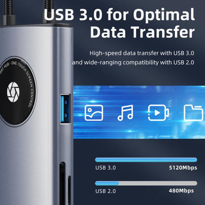 CABLETIME CB93G | 6-in-1 USB-C Multiport Travel Hub | 4K HDMI | 2× USB-A 3.0 5Gbps | SD/TF Reader 104Mbps | USB-C PD 100W | Aluminum + Braided Cable