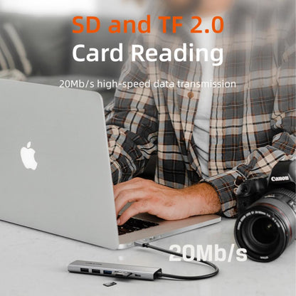 CABLETIME HB02G | 7-in-1 USB-C Hub | 4K HDMI, 100W PD, USB 3.0, SD/TF Card Reader | MacBook Pro, Windows, iPad