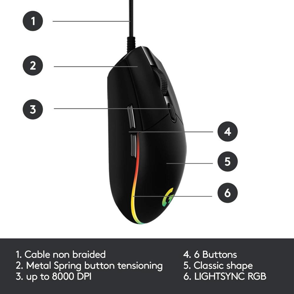 Logitech G102 LIGHTSYNC Wired Gaming Mouse | 8000 DPI | 6 Programmable Buttons | 1000Hz Report Rate | LIGHTSYNC RGB | 85g Lightweight Design | 2.1m Cable