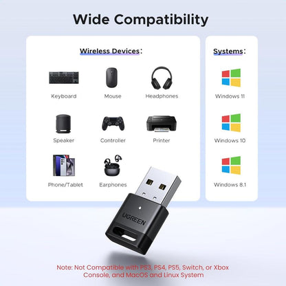 UGREEN Bluetooth 5.4 USB Adapter | USB Bluetooth 5.4 Dongle | Plug & Play | Supports Windows 11/10/8.1 | Model 45134