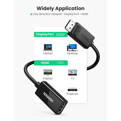 UGREEN 70694 DisplayPort to HDMI Adapter 4K@60Hz | DP Male to HDMI Female | 2K@120Hz | 1080p@144Hz | 25cm Compact Converter