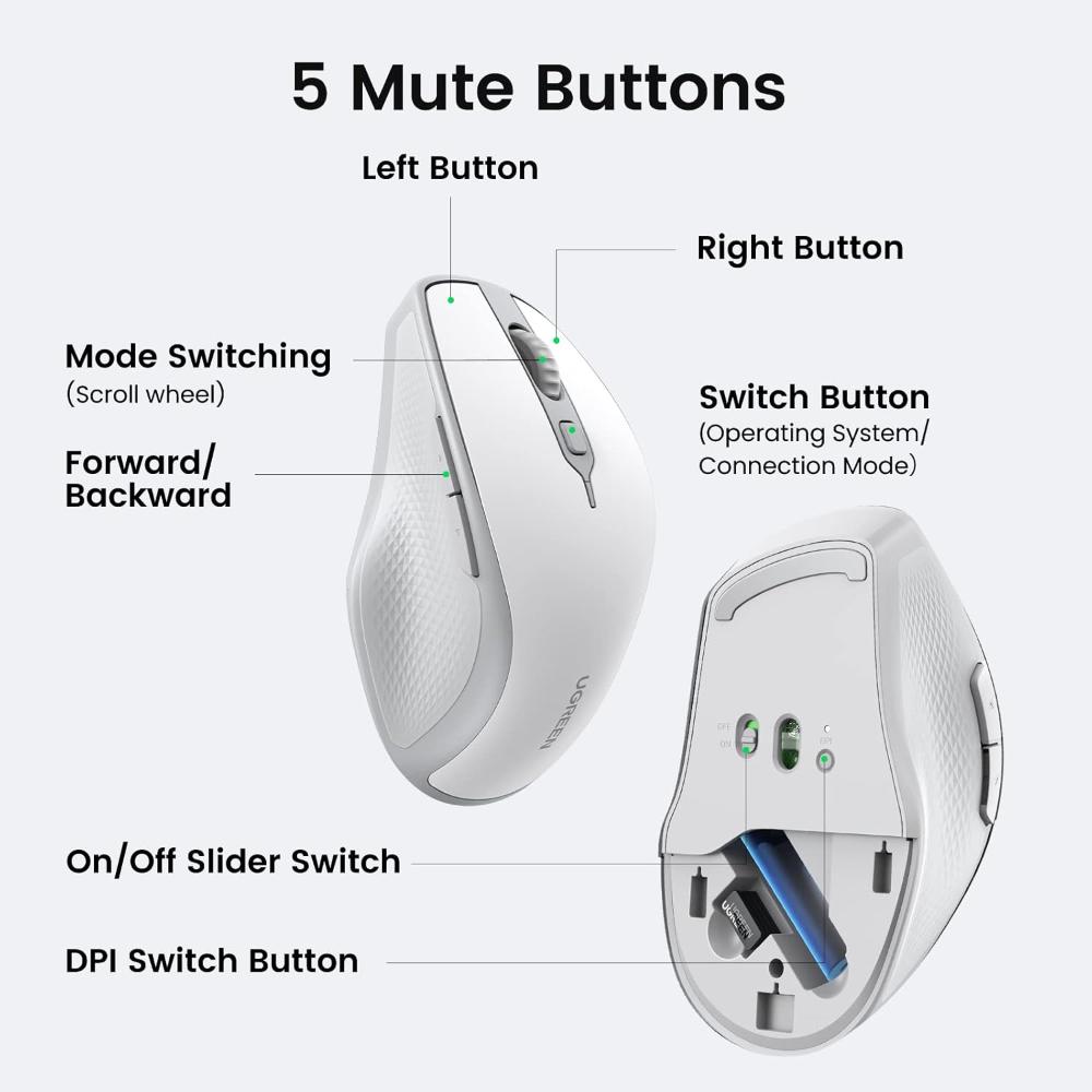 UGREEN Wireless Mouse | Ergonomic Bluetooth 5.0 + 2.4G Cordless (Dual Mode, 4000 DPI, Silent, 5 Buttons)