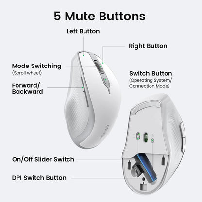 UGREEN Wireless Mouse | Ergonomic Bluetooth 5.0 + 2.4G Cordless (Dual Mode, 4000 DPI, Silent, 5 Buttons)