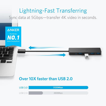 Anker A7516 Ultra Slim 4-Port USB 3.0 Data Hub | High-Speed 5Gbps USB Expansion Hub
