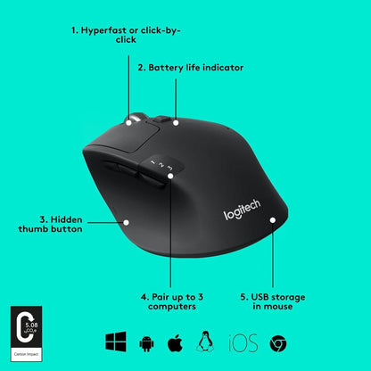 Logitech M720 Triathlon Multi-Device Wireless Mouse | Hyper-Fast Scrolling | 8 Buttons | 3-Device Easy-Switch | Bluetooth & Unifying Receiver