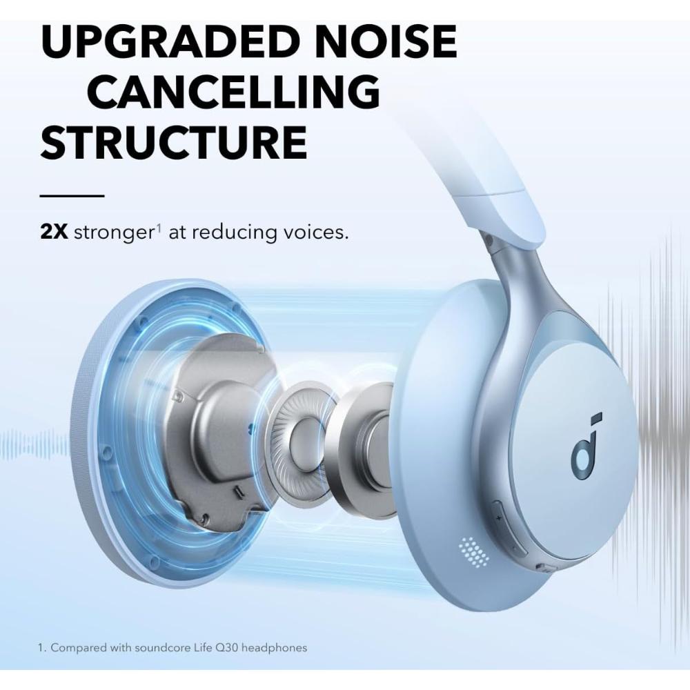Soundcore Space One Active Noise Cancelling Headphones A3035 | Wireless Over-Ear Bluetooth Headset