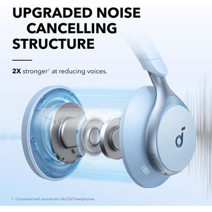 Soundcore Space One Active Noise Cancelling Headphones A3035 | Wireless Over-Ear Bluetooth Headset