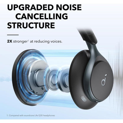 Soundcore Space One Active Noise Cancelling Headphones A3035 | Wireless Over-Ear Bluetooth Headset