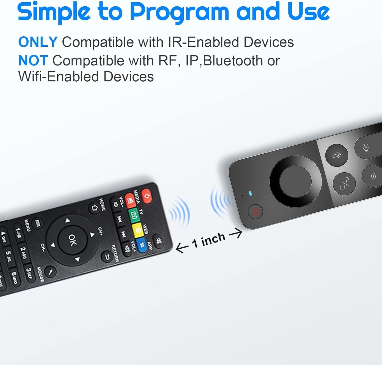 Wechip W3 Air Mouse Remote | 2.4GHz Motion Sensing Wireless Keyboard with IR Learning for Smart TV & Android TV Box