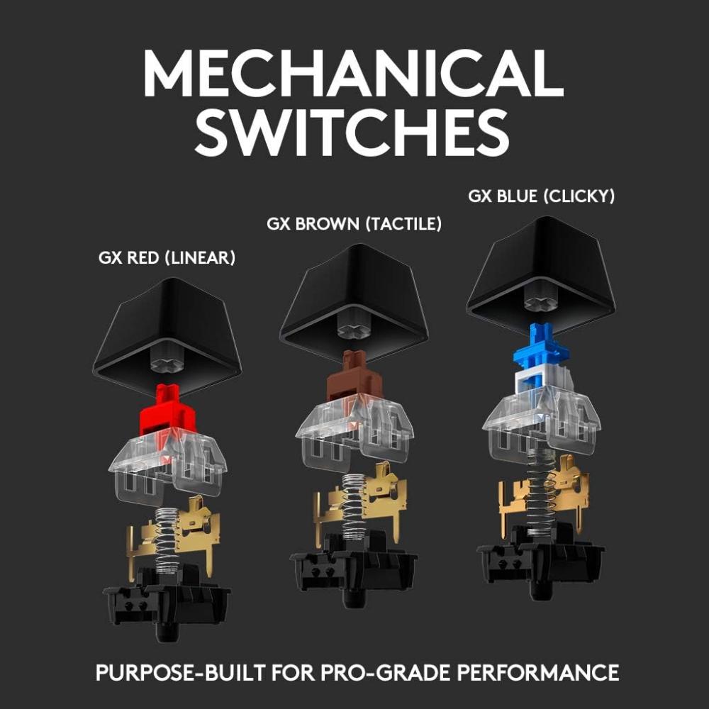 Logitech G512 Carbon LIGHTSYNC RGB Mechanical Gaming Keyboard | GX Mechanical Switches | 104 Keys | USB Passthrough | Aluminum Alloy | 1ms Report Rate