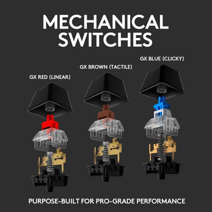Logitech G512 Carbon LIGHTSYNC RGB Mechanical Gaming Keyboard | GX Mechanical Switches | 104 Keys | USB Passthrough | Aluminum Alloy | 1ms Report Rate