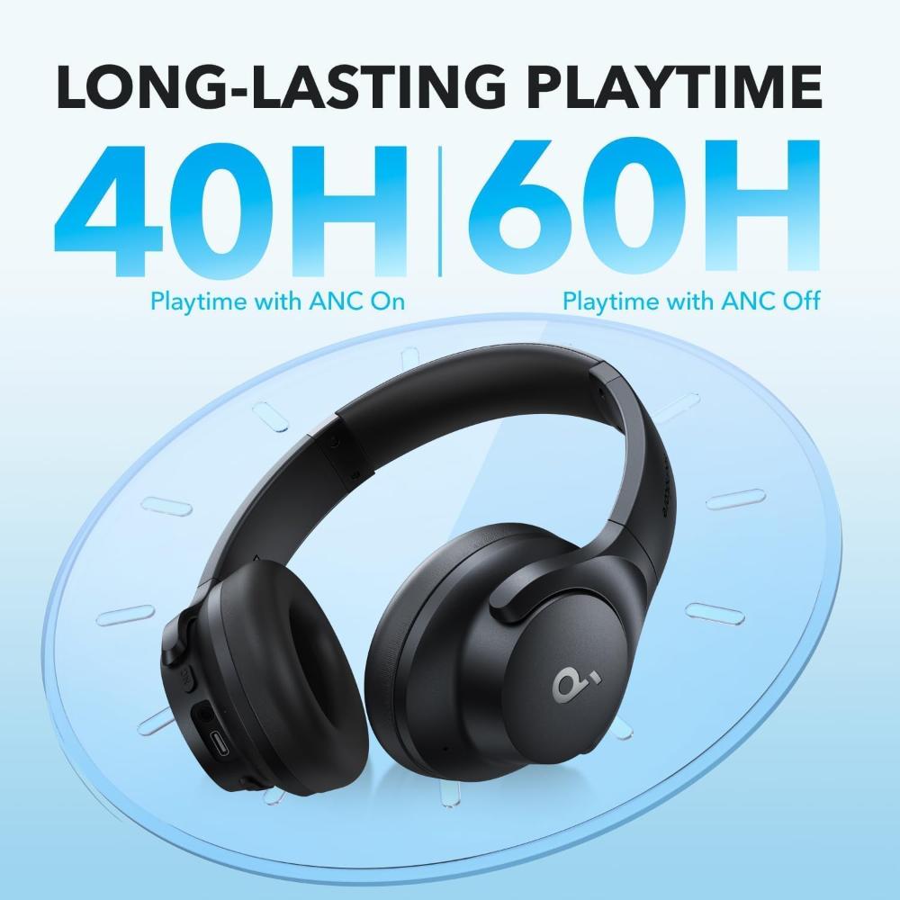 Soundcore Q20i Hybrid Active Noise Cancelling Headphones A3004 | Wireless Bluetooth Over-Ear
