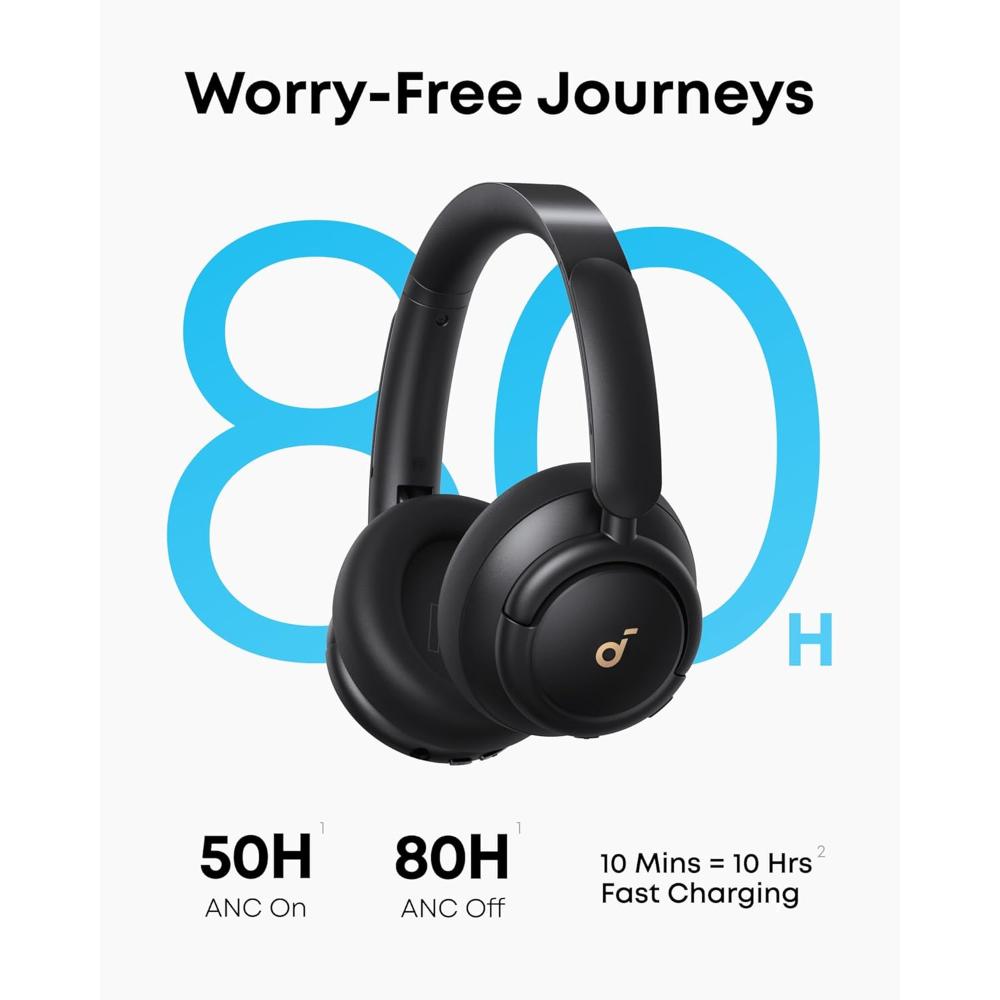 Soundcore Q30 Bluetooth Active Noise Cancelling Headphones A3028 | Wireless Over-Ear Headset