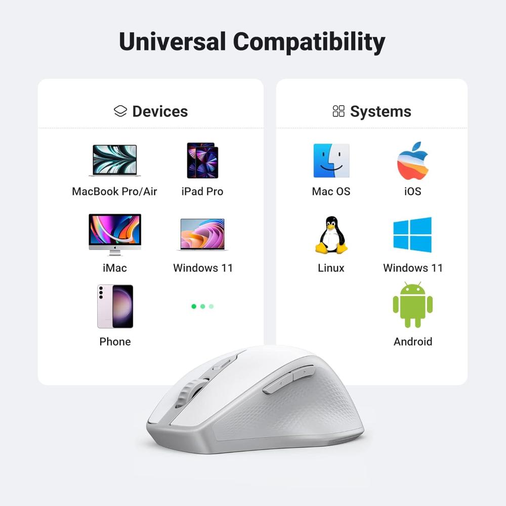 UGREEN Wireless Mouse | Ergonomic Bluetooth 5.0 + 2.4G Cordless (Dual Mode, 4000 DPI, Silent, 5 Buttons)