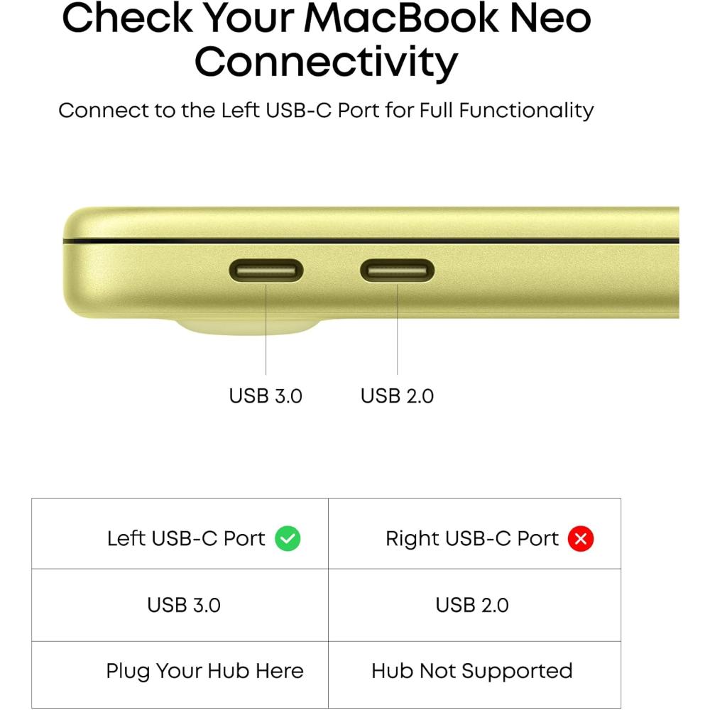 Anker USB-C Hub 7-in-1 Multi-Port Adapter A83D2 | HDMI 4K, PD Charging, USB 3.0