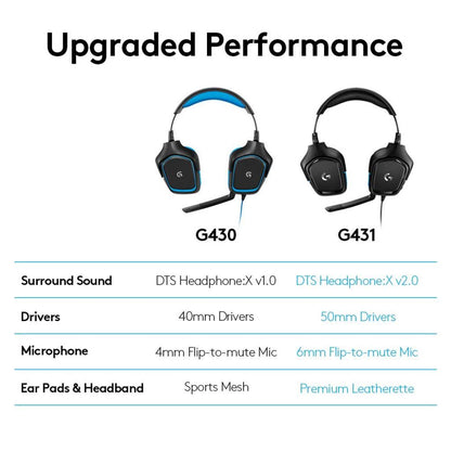 Logitech G431 Wired Gaming Headset | 50mm Drivers | DTS Headphone:X 2.0 Surround Sound | 6mm Flip-to-Mute Mic | 3.5mm + USB Connectivity | PC, PS4, Xbox & Switch