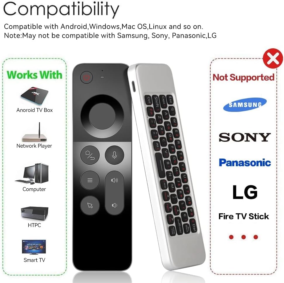 Wechip W3 Air Mouse Remote | 2.4GHz Motion Sensing Wireless Keyboard with IR Learning for Smart TV & Android TV Box